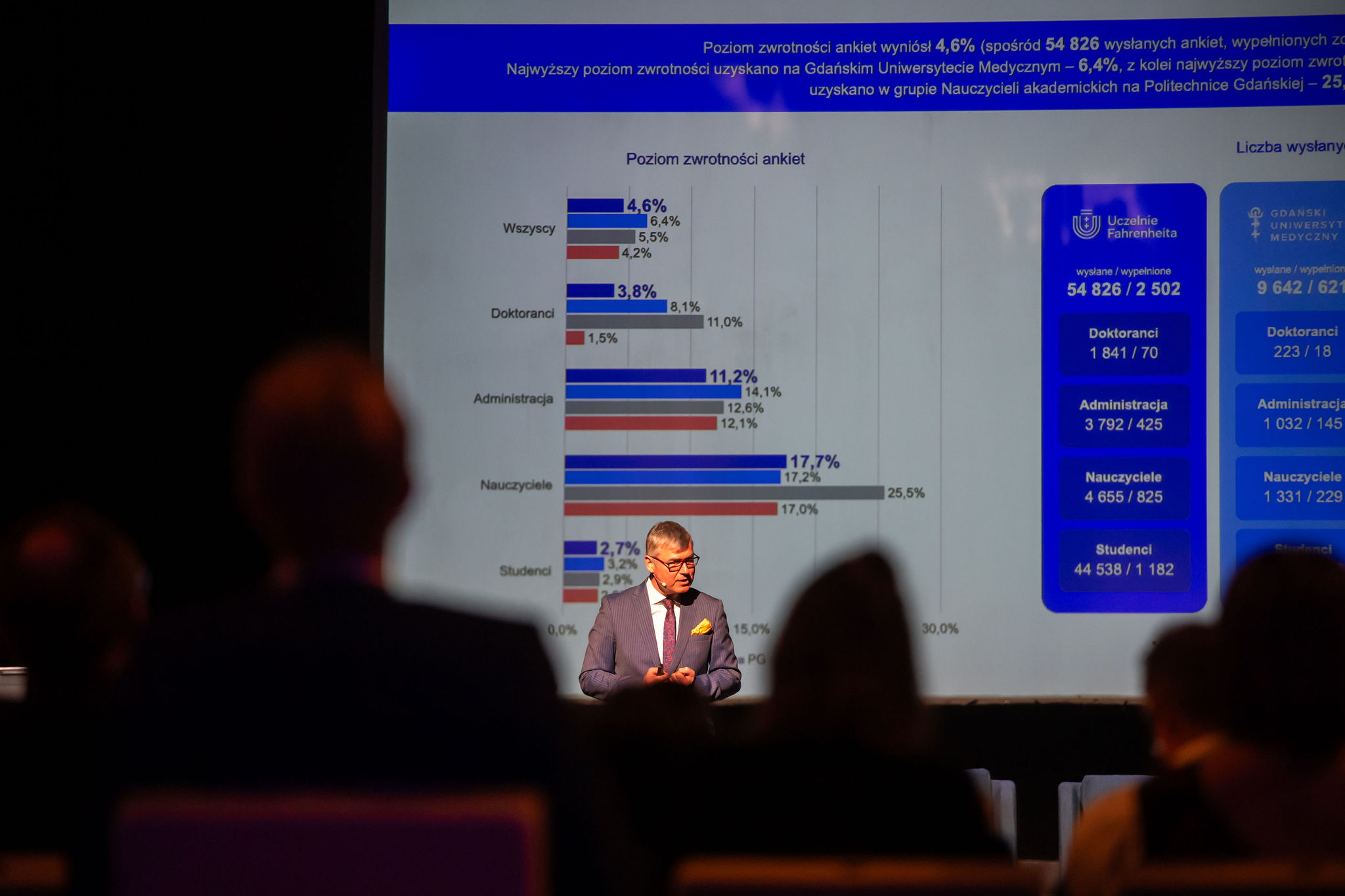 Prof. Łukasz Sułkowski during the 'Quo vadis FarU?' meeting